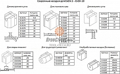 Насадки ручного сварочного экструдера Dohle ExOn 5