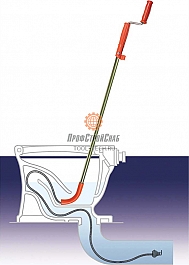 Применение инструмента для прочистки унитаза General Pipe Cleaners Professional P3FL